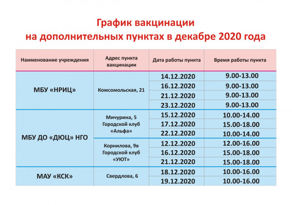 КМСиСП - оборот листовка вакцинация_dec20.cdr